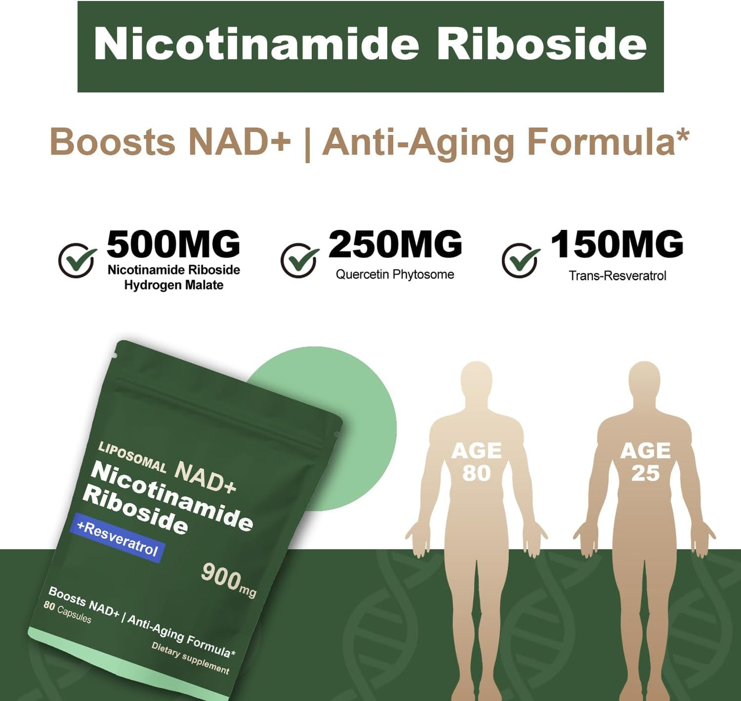 NAD Nicotinamida Riboside Resveratrol900